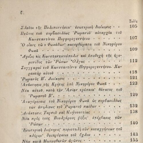 20 x 13,5 εκ. 6 σ. χ.α. + η’ σ. + 751 σ. + 3 σ. χ.α., όπου στο φ. 2 ψευδότιτλος στο recto,